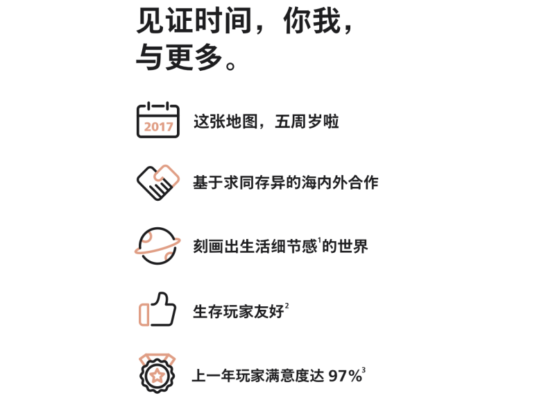 文件:UDays 5.2208 AC2.png